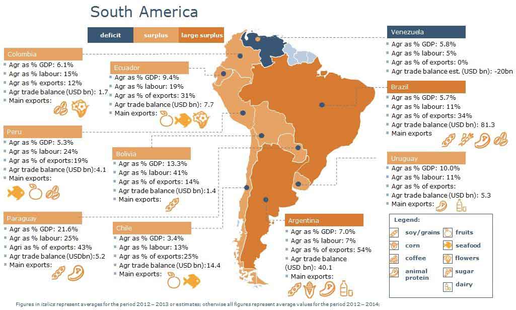 hydrogel in south america